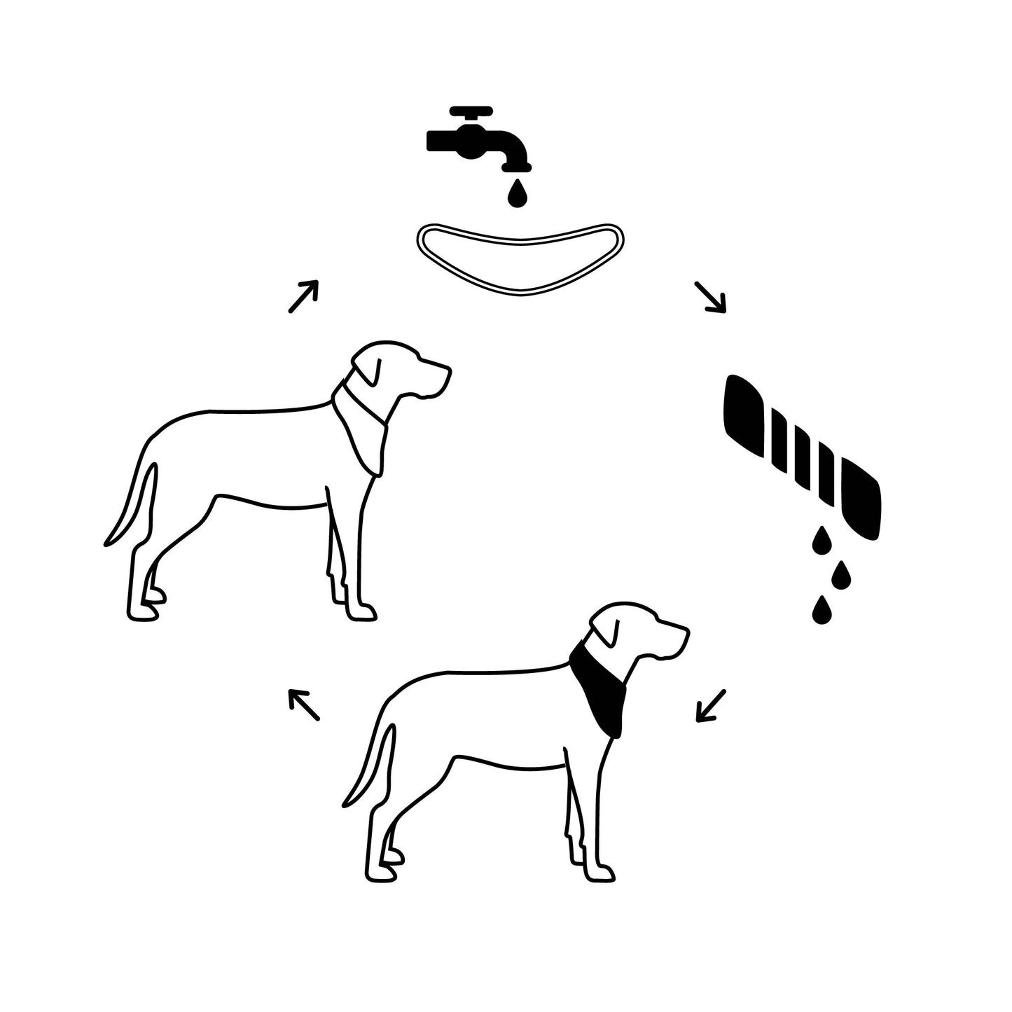 ICE BAND - Dog Cooling Bandana - Aqua